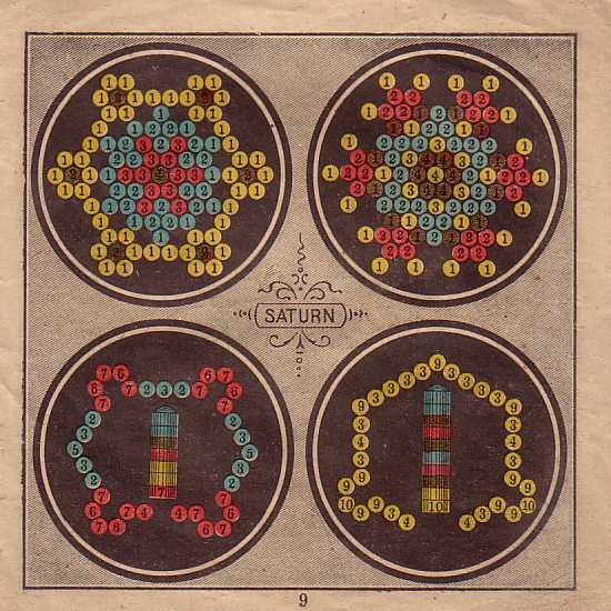 Vorlagen für für Meteor-Kugelmosaik Nr. 3