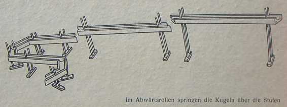 Bauanleitung für Korbuly's Kugelbahn