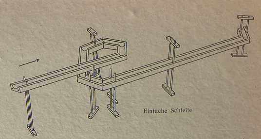 Bauanleitung für Korbuly's Kugelbahn