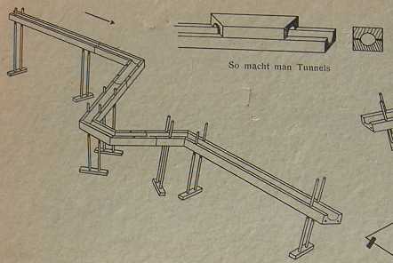 Bauanleitung für Korbuly's Kugelbahn