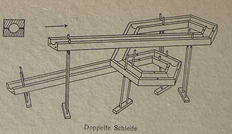 Bauanleitung für Korbuly's Kugelbahn