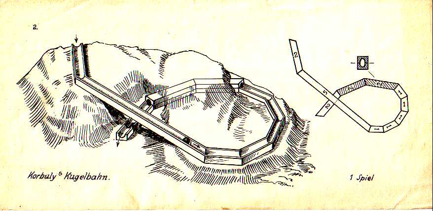 Bauvorlage für Korbuly's Kugelbahn