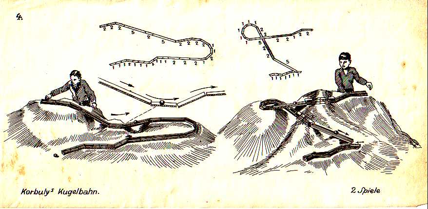Bauvorlage für Korbuly's Kugelbahn