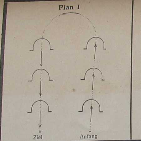 Aufbauplan für Tischkrocket