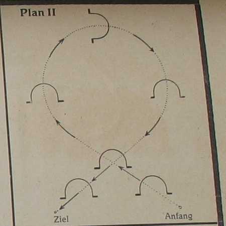 Aufbauplan für Tischkrocket
