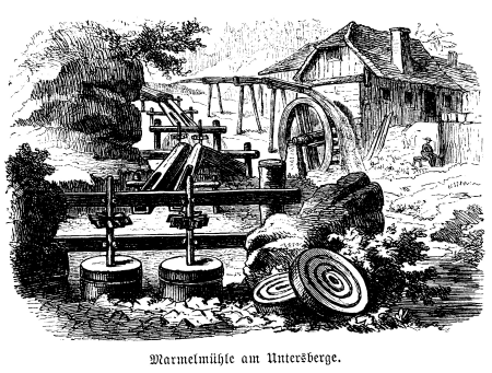 Alte Kugelmühle