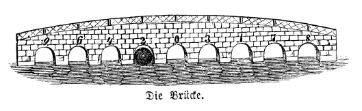 Die Brücke